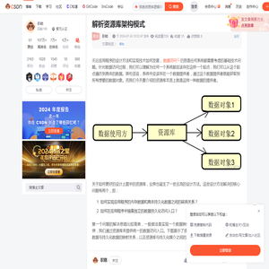 解析资源库架构模式_信息资源库逻辑架构-CSDN博客