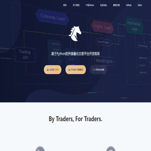 VeighNa量化社区 - 你的开源社区量化交易平台