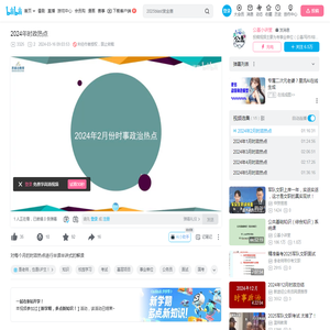 2024年时政热点_哔哩哔哩_bilibili