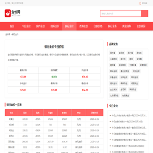 今日银行金条价格-银行金价多少钱一克 - 金价网