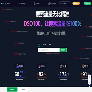 DSO100|短视频SEO解决方案大数据平台-极客DSO壹佰