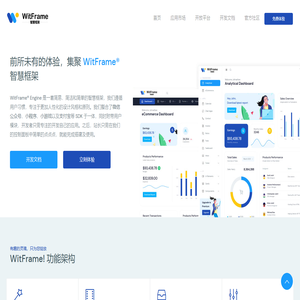 WitFrame! 智慧框架 - 首页 - 贰道网络