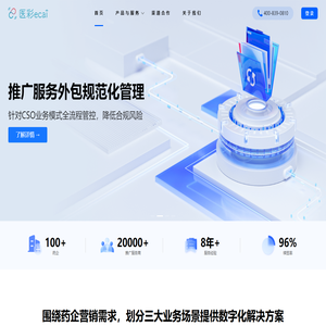 医药营销数字化技术解决方案-医彩-核盛网络