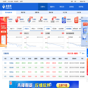 行情中心_贵金属行情汇总_原油行情数据_外汇汇率行情_现货行情分析_期货行情走势_股票行情大盘-金投网