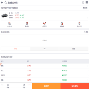 恩施星越S 2021款 2.0TD DCT两驱雷霆版报价_最新降价_价格走势图 - 车主之家