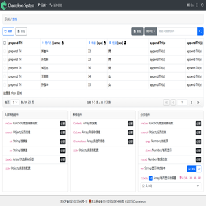 Chameleon Management System