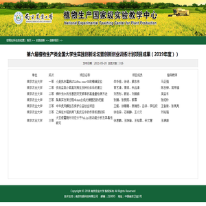 第六届植物生产类全国大学生实践创新论坛暨创新创业训练计划项目成果（2019年度））-植物生产国家级实验教学中心